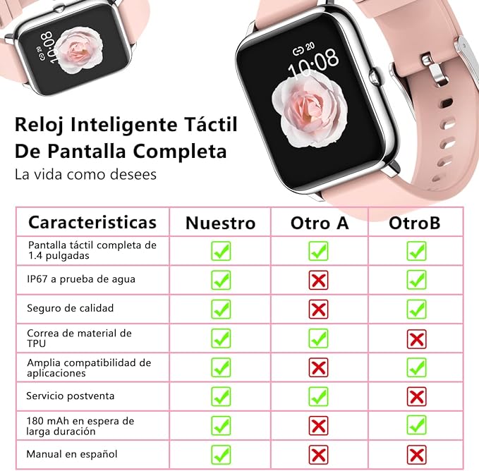 Salandens Smartwatch, Reloj Inteligente Mujer y Hombre Smartwatch Presion Arterial Monitor Pulser, Impermeable IP67,con Monitor De Frecuencia Cardíaca, Monitor De Calorías, Podómetro,GPS, etc.